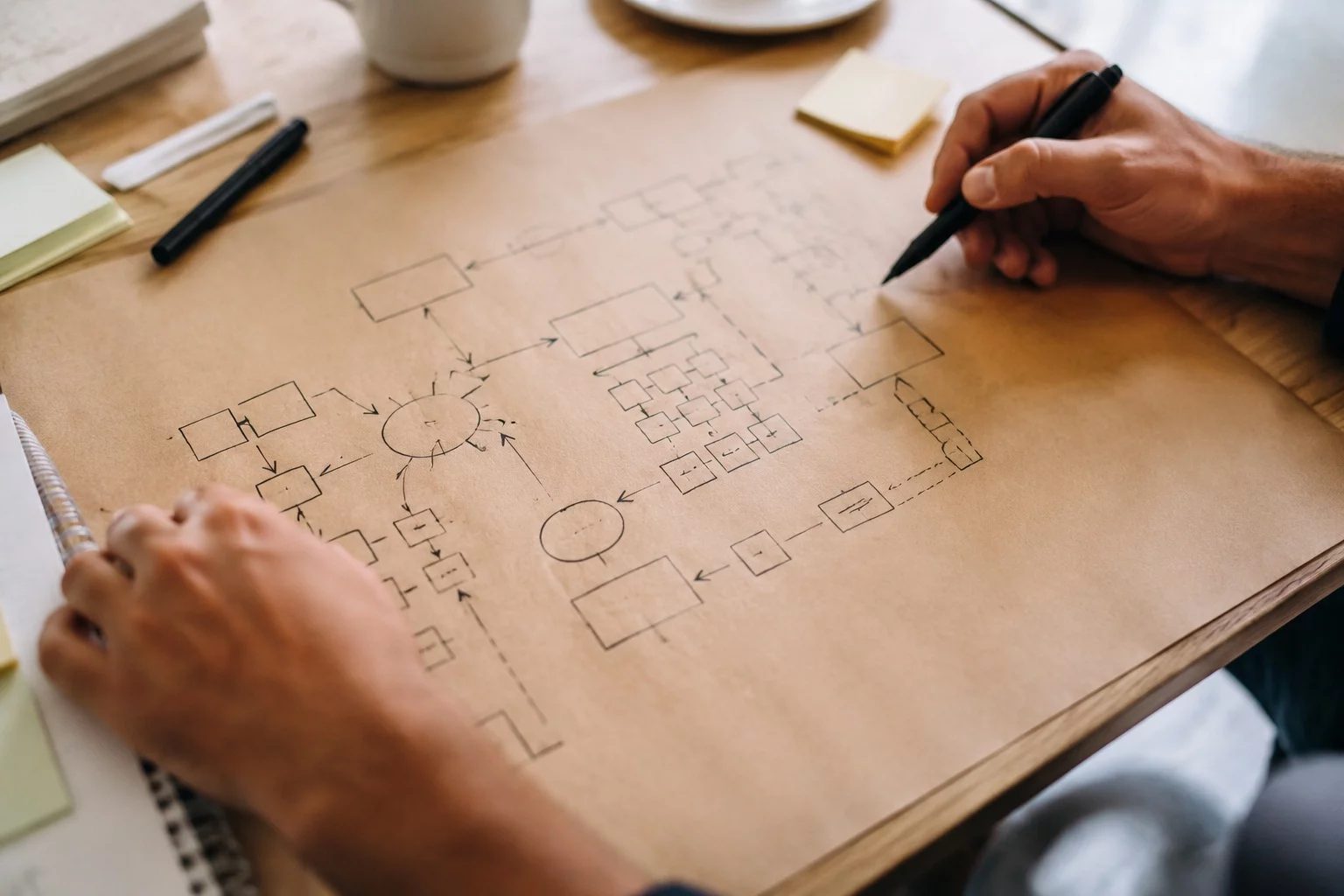 Vista de cima de uma mesa com um diagrama de lógica desenhado à mão